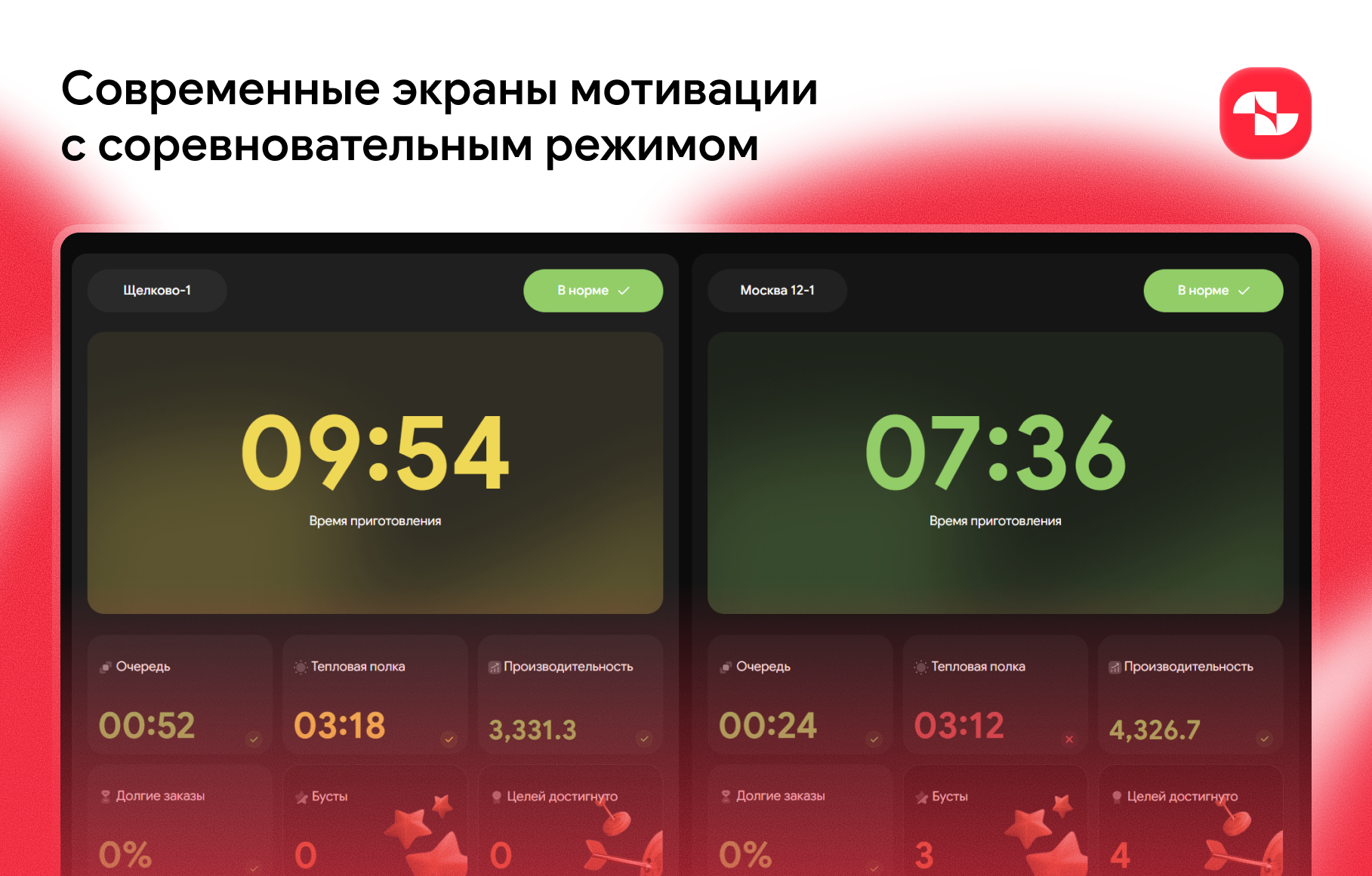 Додо Соревнования — скриншот 2