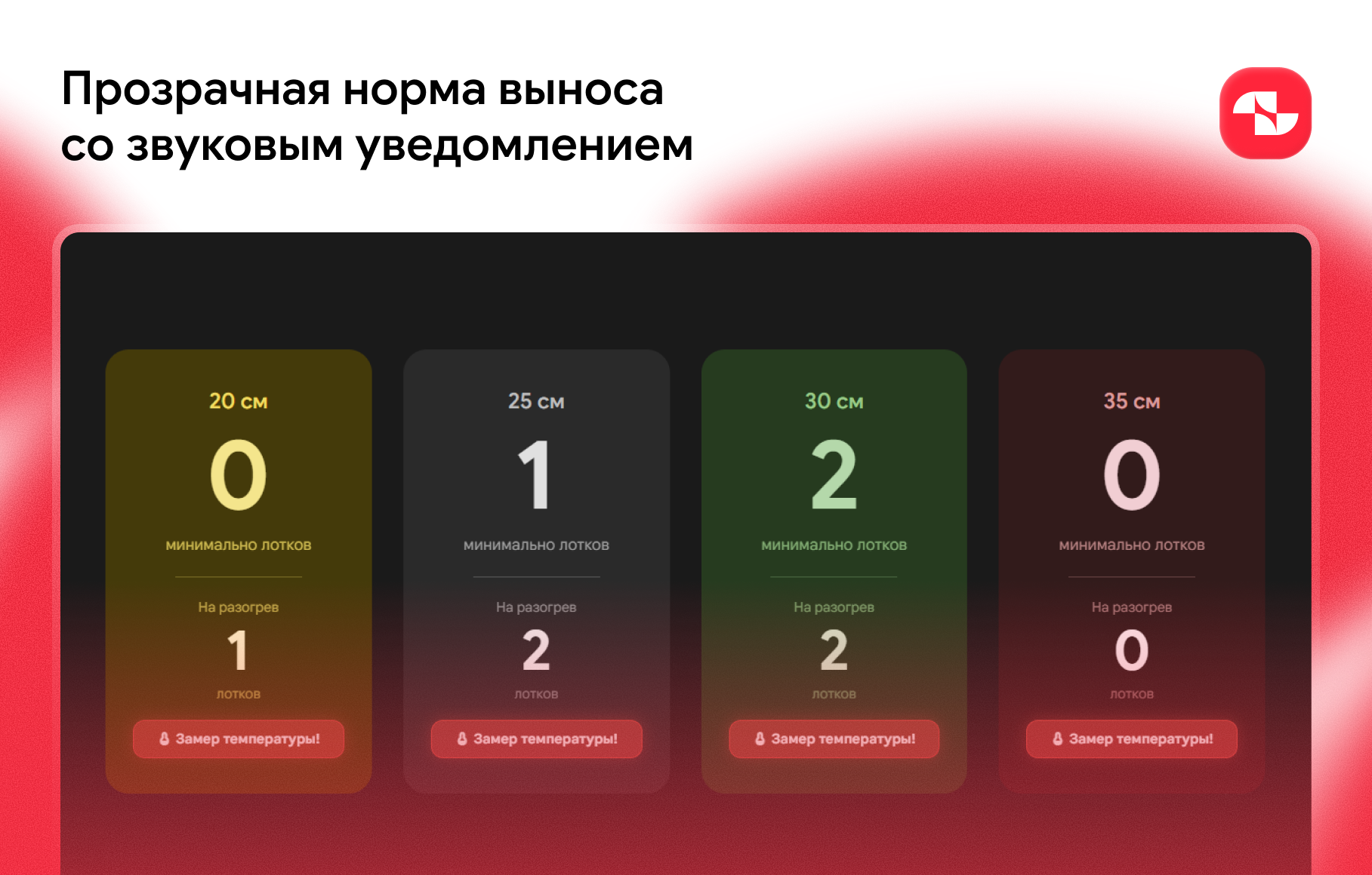 Додо Тесто — скриншот 2