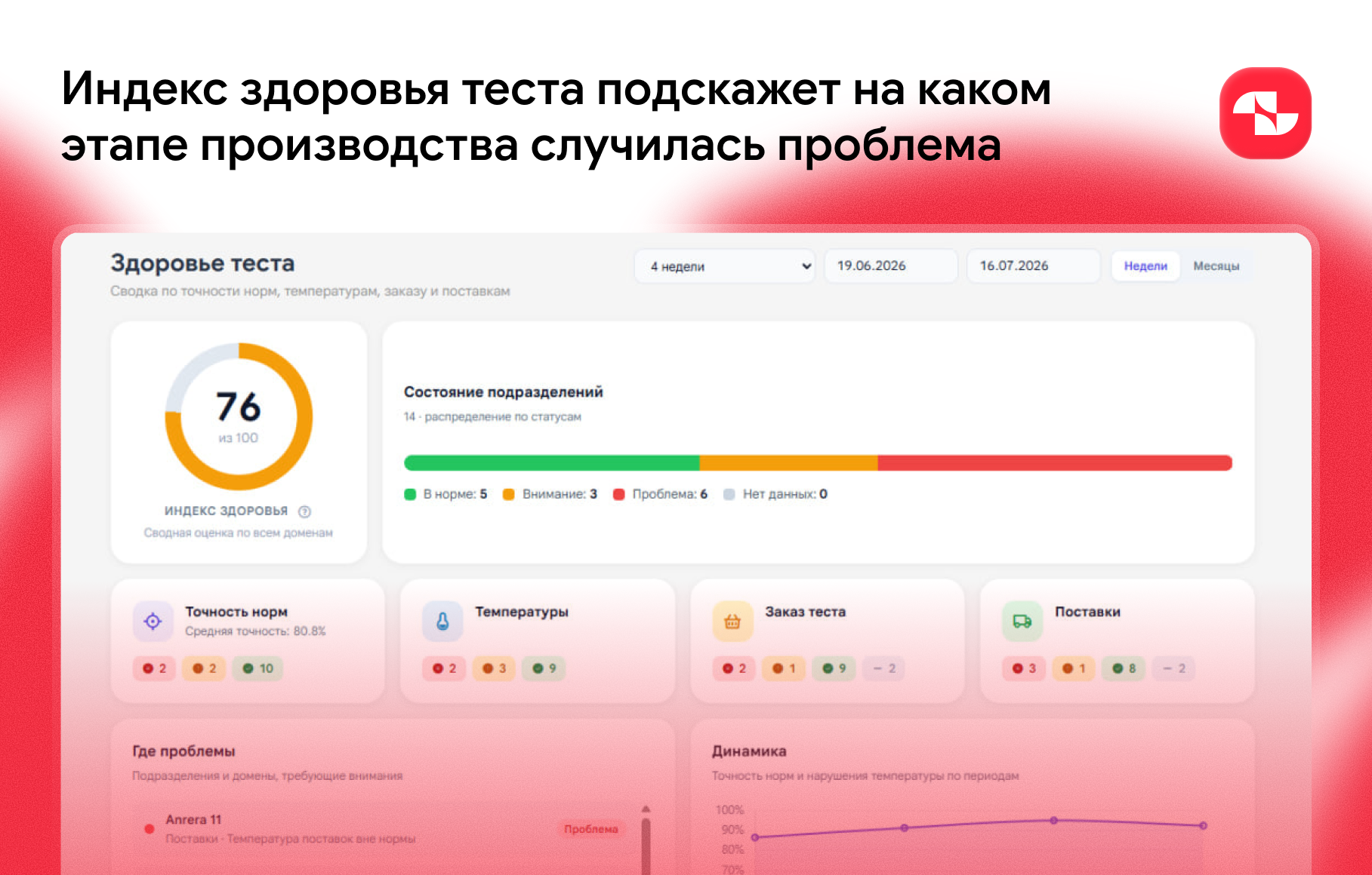 Додо Тесто — скриншот 3