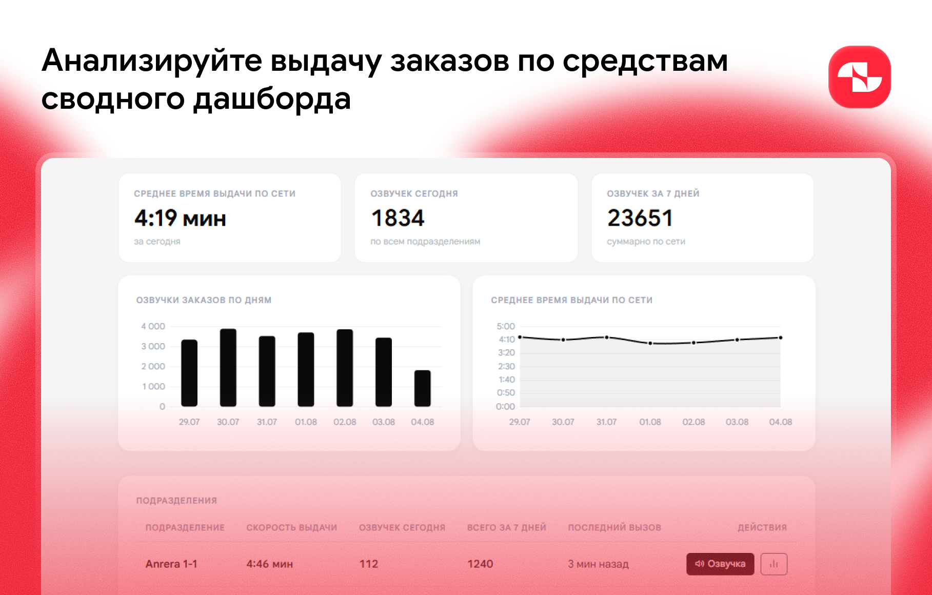Додо Выдача — скриншот 3